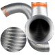 Flexible InstalTube channel