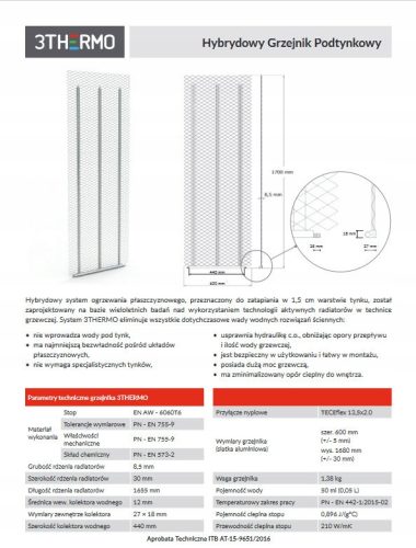  Concealed radiator 3thermo mesh